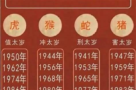 土蛇年|土蛇年是哪些年份 土蛇五行属土吗